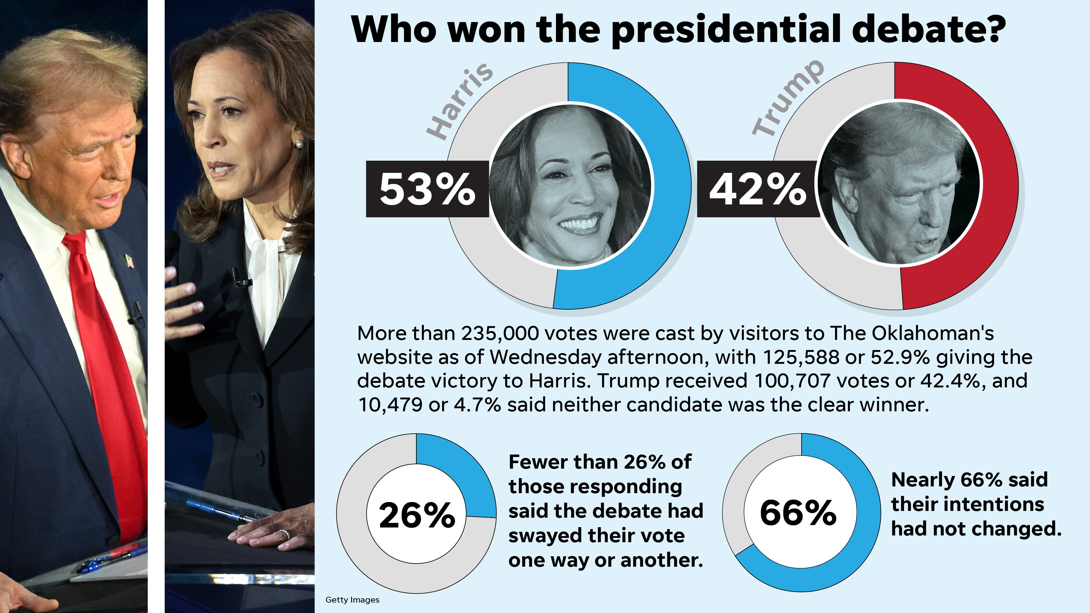 75180761007-trump-harris-debate-4.jpg